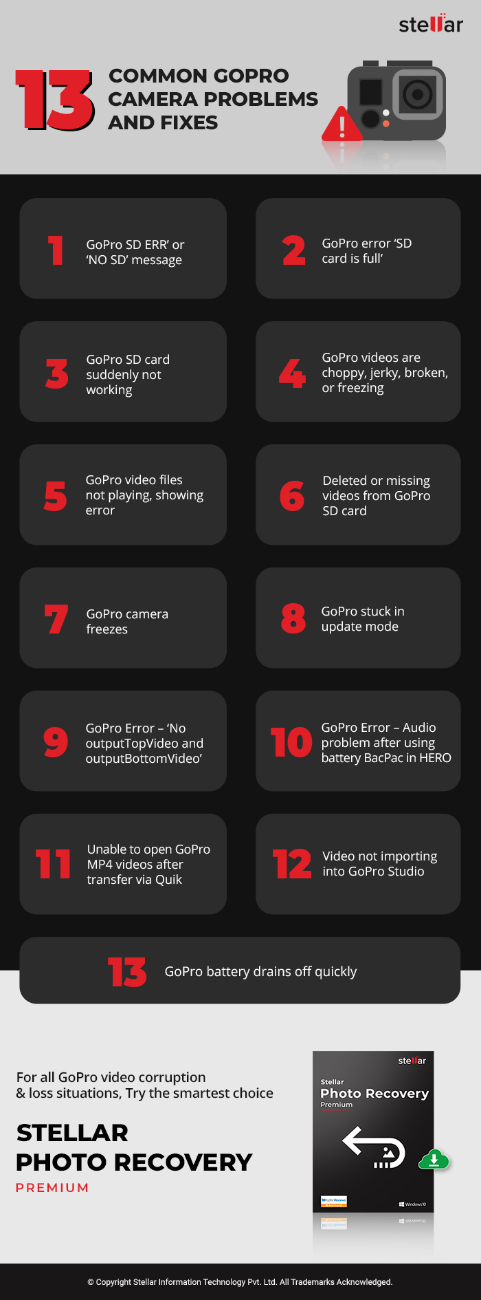 How to Fix GoPro Camera Errors & Video Problems? Stellar ob欧宝体育登陆