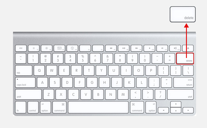 Accidental-deletion-Mac