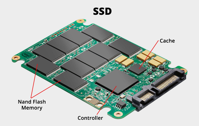 ssd-and-its-components